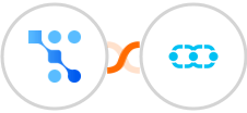 Trafft + Salesmate Integration