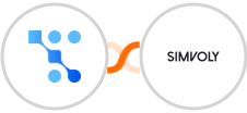 Trafft + Simvoly Integration