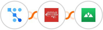 Trafft + SMS Alert + Heights Platform Integration