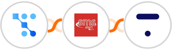 Trafft + SMS Alert + Thinkific Integration