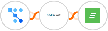 Trafft + SMSLink  + Acadle Integration