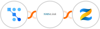 Trafft + SMSLink  + Zenler Integration