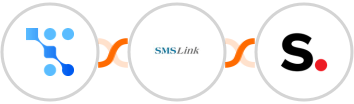 Trafft + SMSLink  + Simplero Integration