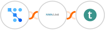 Trafft + SMSLink  + Teachable Integration