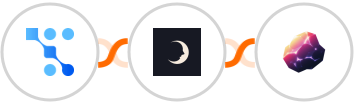 Trafft + Sniffmail + Magnetite Integration