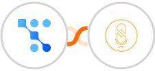 Trafft + SquadCast.fm Integration
