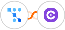 Trafft + SureContact Integration