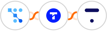 Trafft + Textline + Thinkific Integration