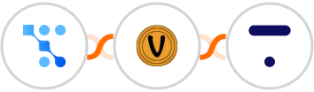 Trafft + Vybit Notifications + Thinkific Integration