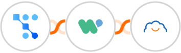Trafft + WaliChat  + TalentLMS Integration