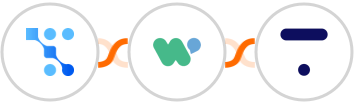 Trafft + WaliChat  + Thinkific Integration