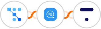 Trafft + Wassenger + Thinkific Integration