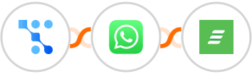 Trafft + WhatsApp + Acadle Integration
