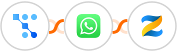 Trafft + WhatsApp + Zenler Integration
