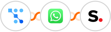 Trafft + WhatsApp + Simplero Integration