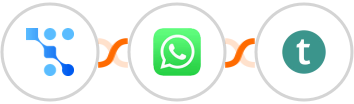 Trafft + WhatsApp + Teachable Integration