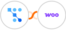 Trafft + WooCommerce Integration