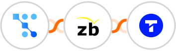 Trafft + ZeroBounce + Textline Integration