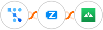 Trafft + Ziper + Heights Platform Integration