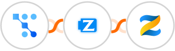 Trafft + Ziper + Zenler Integration