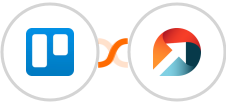 Trello + ActiveDEMAND Integration