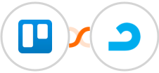 Trello + AdRoll Integration