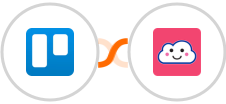 Trello + Credit Repair Cloud Integration