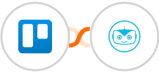 Trello + Cyberimpact Integration