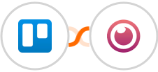 Trello + Eyeson Integration