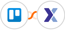 Trello + Flexmail Integration