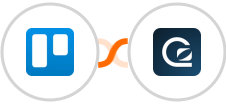 Trello + GoSquared Integration