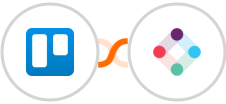 Trello + Iterable Integration
