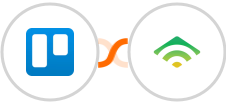 Trello + klaviyo Integration