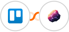 Trello + Magnetite Integration