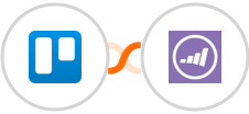 Trello + Marketo Integration