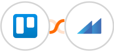 Trello + Metroleads Integration