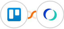 Trello + OfficeRnD Integration