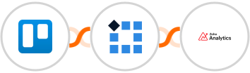 Trello + PixelMe  + Zoho Analytics Integration