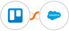 Trello + Salesforce Integration