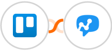 Trello + Salesmsg Integration
