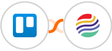 Trello + Sendlio Integration