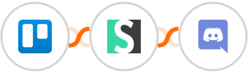 Trello + Short.io + Discord Integration
