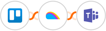Trello + Superfaktura + Microsoft Teams Integration