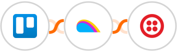 Trello + Superfaktura + Twilio Integration
