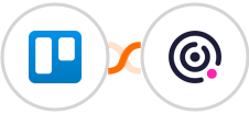 Trello + Teamwork Desk Integration