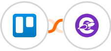 Trello + The Conversion Engine Integration