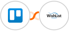Trello + WishList Member Integration
