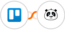 Trello + Wishpond Integration