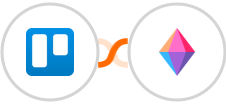 Trello + Zenkit Integration