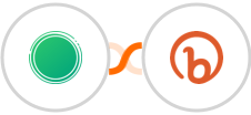 Tribe + Bitly Integration